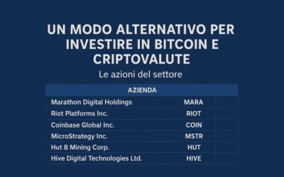 Un Modo Alternativo per Investire in Bitcoin e Criptovalute: Le Azioni del Settore
