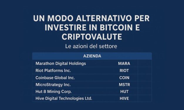 Un Modo Alternativo per Investire in Bitcoin e Criptovalute: Le Azioni del Settore